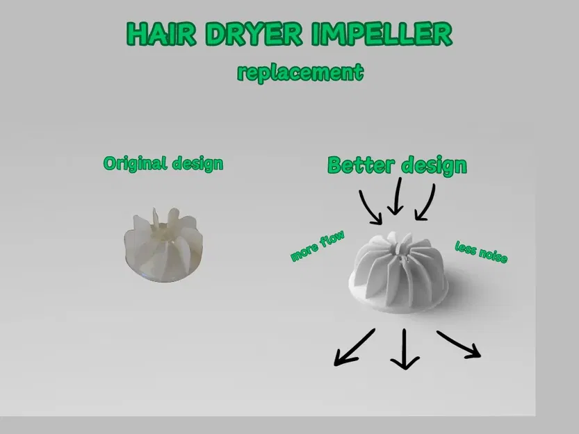 Cánh Quạt Máy Sấy Tóc Nâng Cấp - Image 1