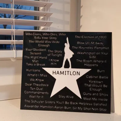Bìa Nhạc Kịch Alexander Hamilton
