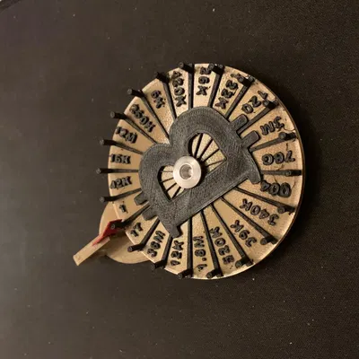 Mặt Dây Chuyền Dự Đoán Bitcoin