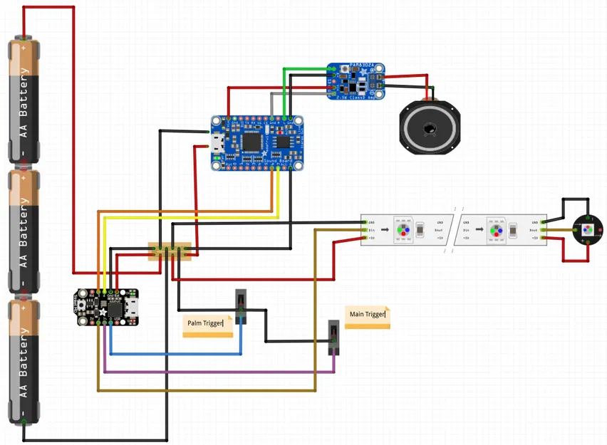 Súng Westar-35 kèm hiệu ứng ánh sáng và âm thanh - Image 18