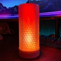 Đèn Chromalux Neopixel - Thumbnail 2