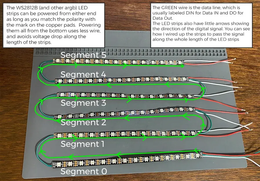 Đèn Chromalux Neopixel - Image 8