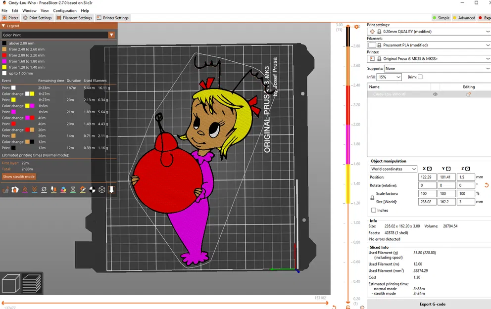 Mô hình 3D Cindy-Lou Who - Bản hoạt hình gốc 1966 - Image 3