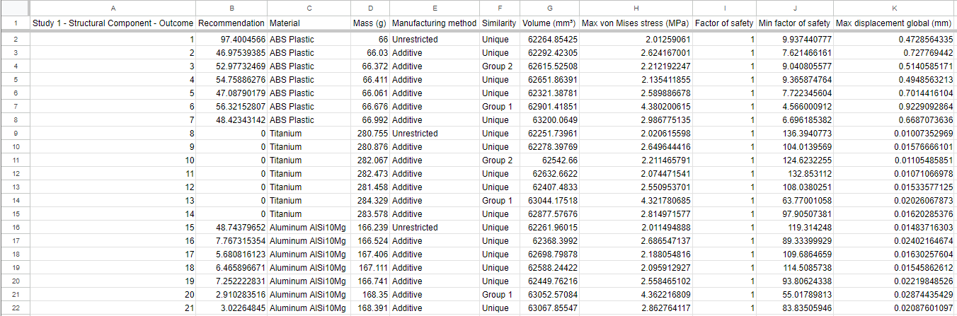 Giá Đỡ Kệ Thiết Kế Tạo Sinh - Image 6