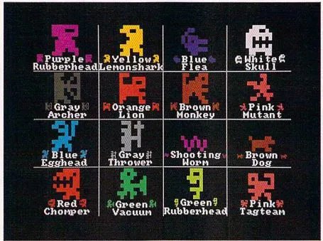 Crossroads II: Pandemonium Nhân vật Trò chơi C64 - Image 2