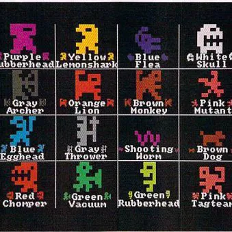 Crossroads II: Pandemonium Nhân vật Trò chơi C64