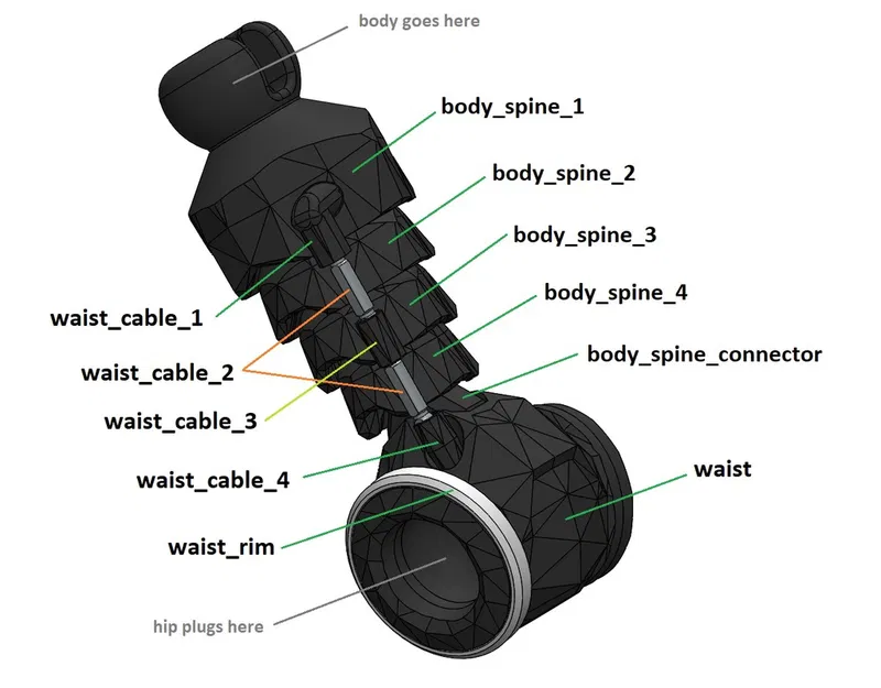 E.M.M.I. (Metroid Dread) - Mô hình in 3D khớp nối - Image 90