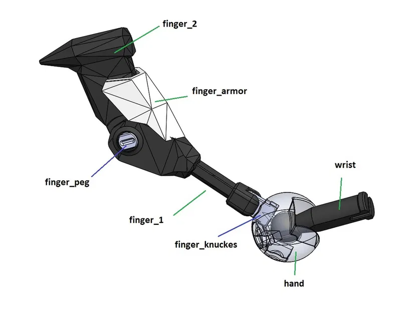E.M.M.I. (Metroid Dread) - Mô hình in 3D khớp nối - Image 92