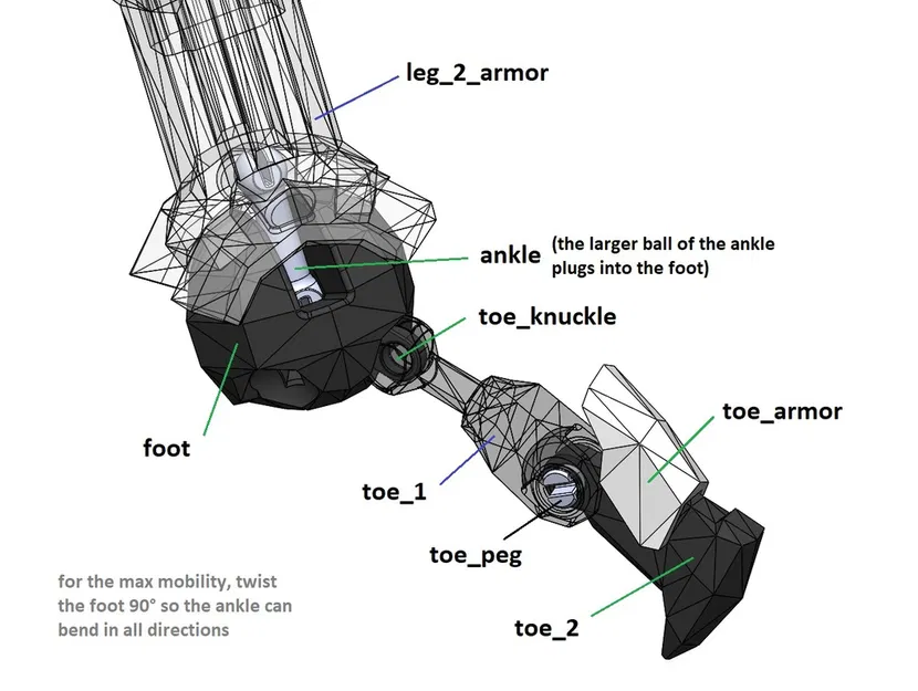 E.M.M.I. (Metroid Dread) - Mô hình in 3D khớp nối - Image 94