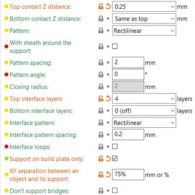 Bộ chuyển đổi nắp chai dầu 5 Quart