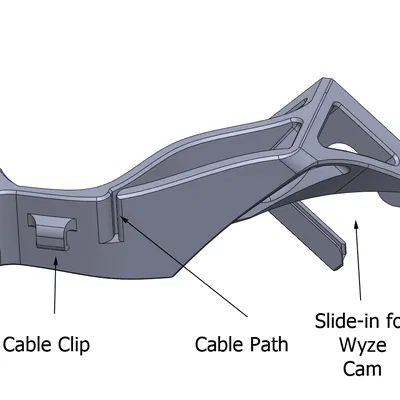 Giá đỡ Wyze Cam Prusa dạng trượt