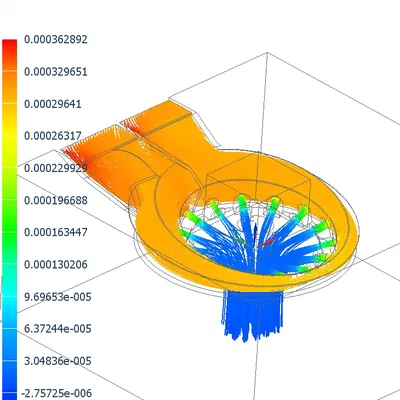 Ống quạt được tối ưu hóa cho Anycubic i3 Mega