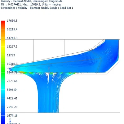 Ống quạt được tối ưu hóa cho Anycubic i3 Mega