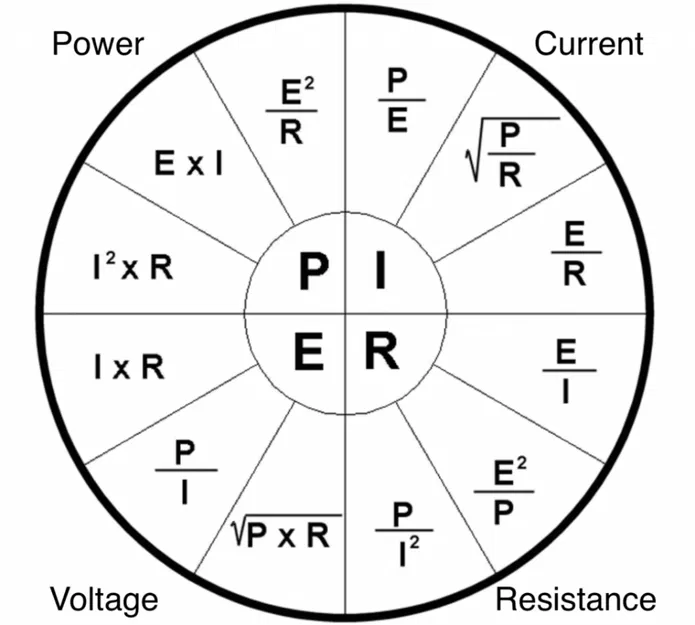 Bộ cách điện đầu ăng-ten ("Dog Bone" Insulator) - Image 5