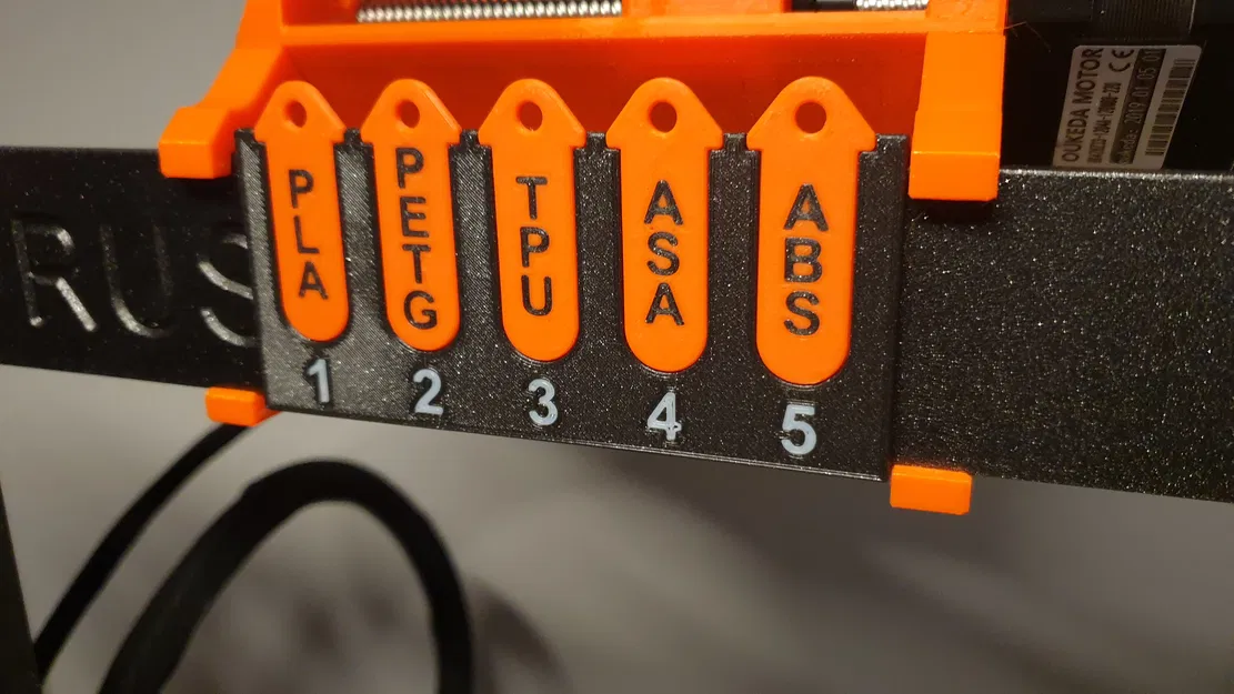 Dấu hiệu vật liệu MMU2s - Image 1