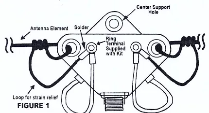 Bộ cách điện đầu ăng-ten ("Dog Bone" Insulator) - Image 16
