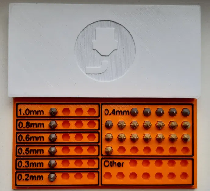 Hộp Đựng Béc Phun (Nozzle Box) - Image 3
