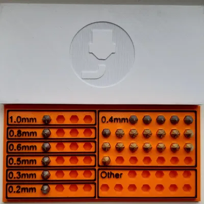 Hộp Đựng Béc Phun (Nozzle Box)