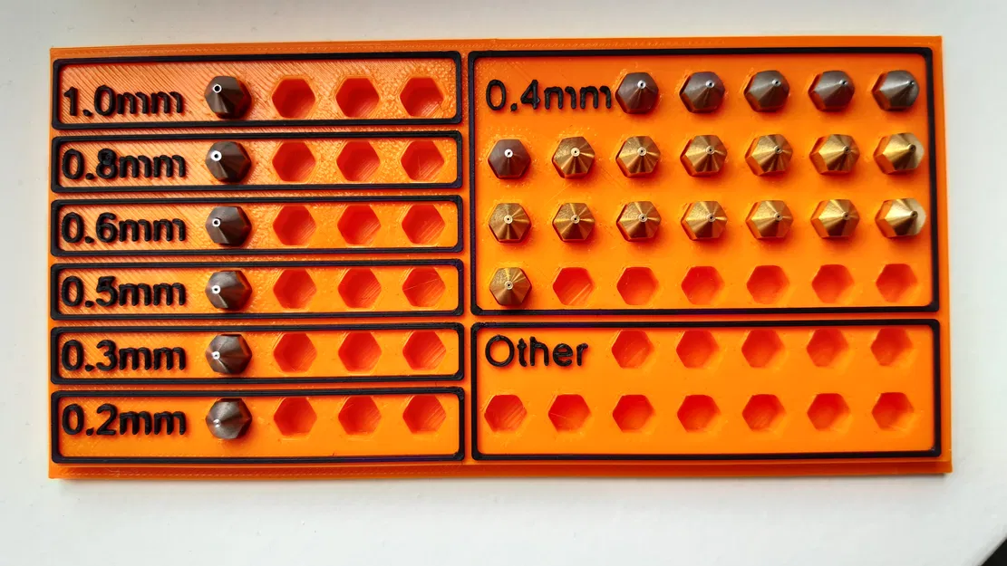 Hộp Đựng Béc Phun (Nozzle Box) - Image 4