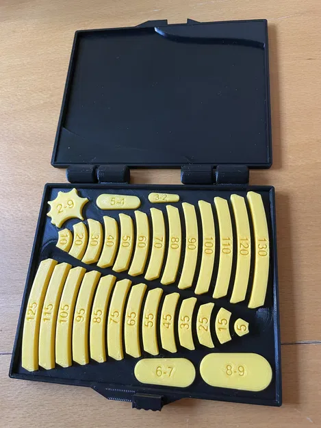 Dụng cụ đo bán kính - Image 1