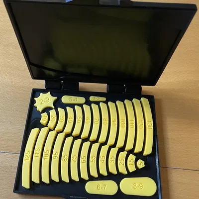 Dụng cụ đo bán kính