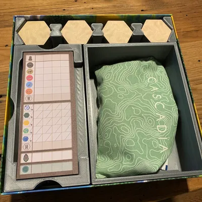 Bộ Tổ Chức Cascadia