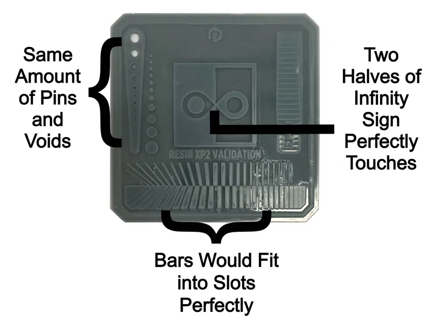 Photonsters Validation Matrix v2 - Image 4