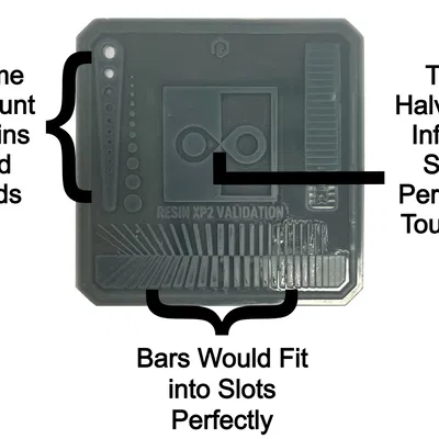 Photonsters Validation Matrix v2