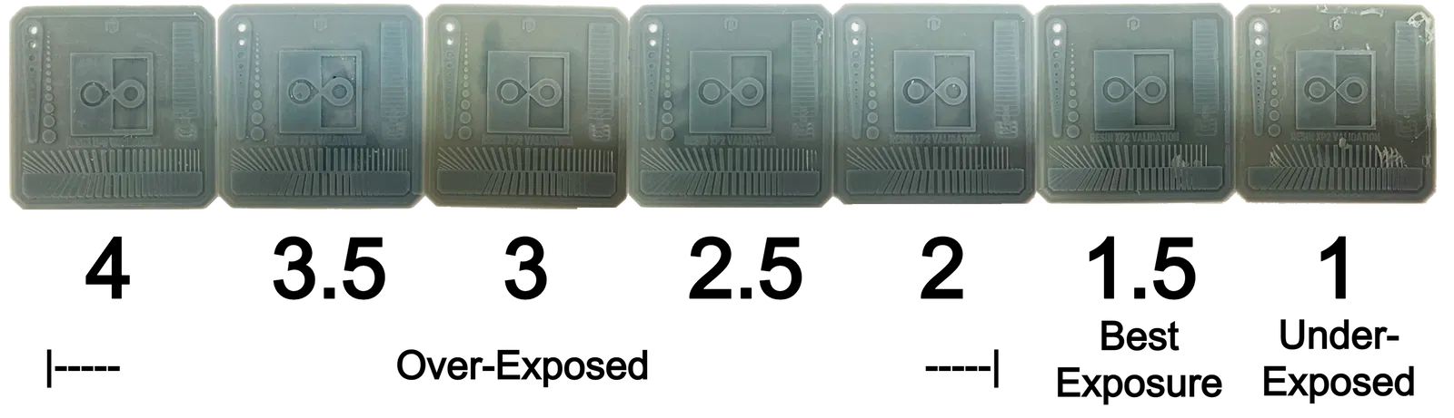 Photonsters Validation Matrix v2 - Image 5