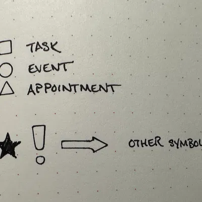 Thước Kẻ Nhật Ký Tùy Chỉnh