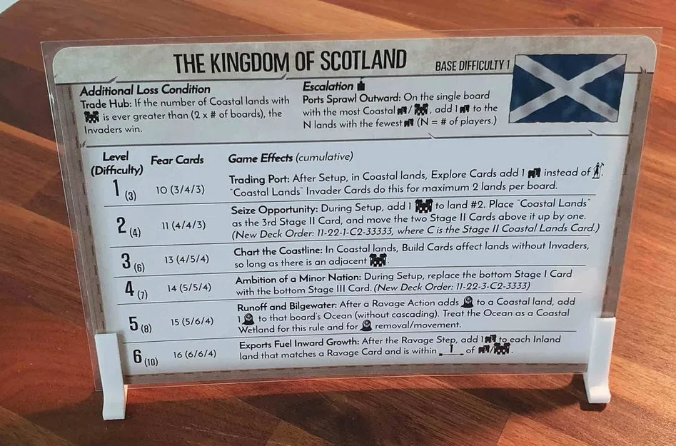 Spirit Island 2 Box Insert / Organizer / Storage Solution - Image 16