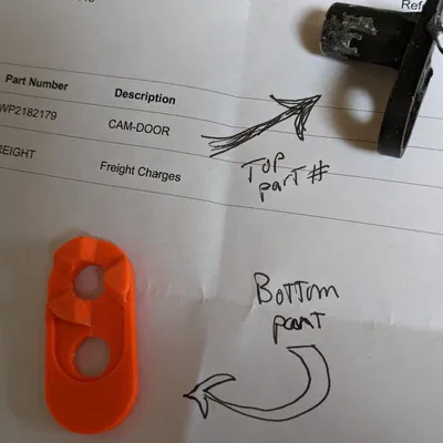 Cam Đóng Cửa Tủ Lạnh