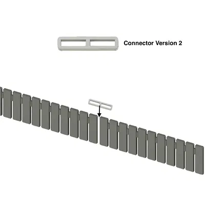 Bộ Chia DIY Lưu Trữ