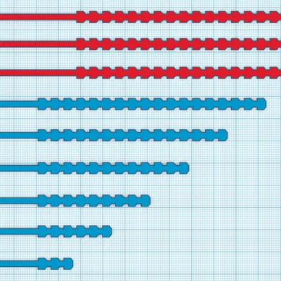 Dây rút tái sử dụng - 9 Kích cỡ