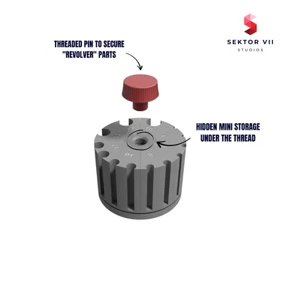 Bộ tổ chức nam châm / Hộp đựng nam châm / Súng lục nam châm (mô-đun)