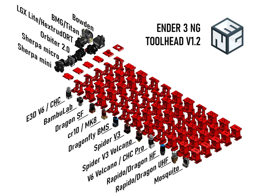 Ender 3 NG - coreXY (beta) - Chuyển đổi CoreXY - Image 4