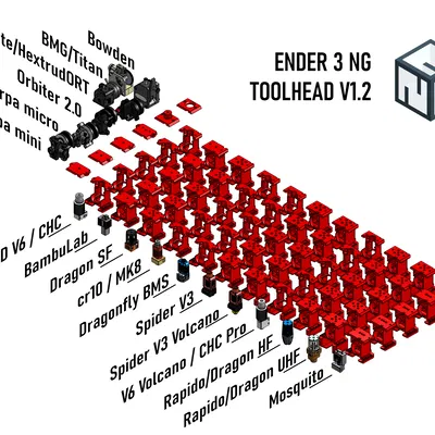 Ender 3 NG - coreXY (beta) - Chuyển đổi CoreXY