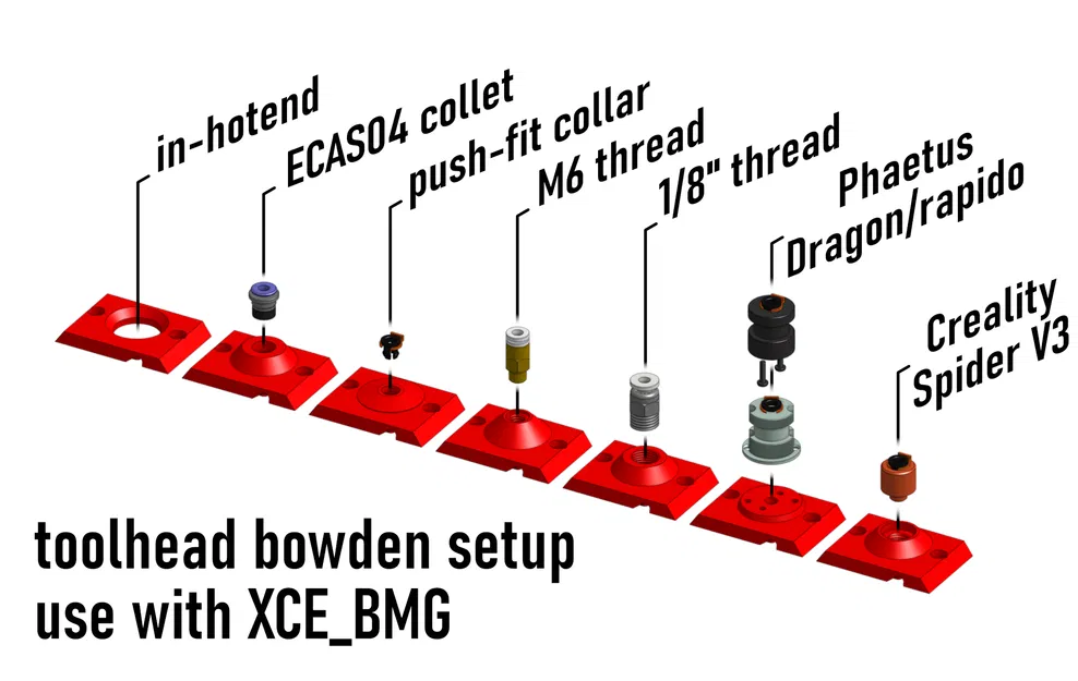 Ender 3 NG - coreXY (beta) - Chuyển đổi CoreXY - Image 5