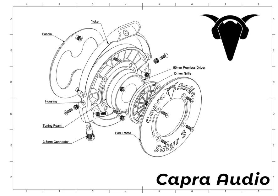 Satyr 3 (Tai nghe HiFi DIY) - Image 2