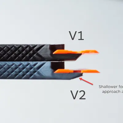 Scraperlite Plastic Razor Blade Handle V2 - Tay Cầm Dao Cạo Nhựa