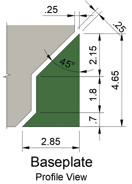 Thông số kỹ thuật Gridfinity - Image 1