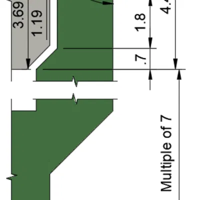 Thông số kỹ thuật Gridfinity