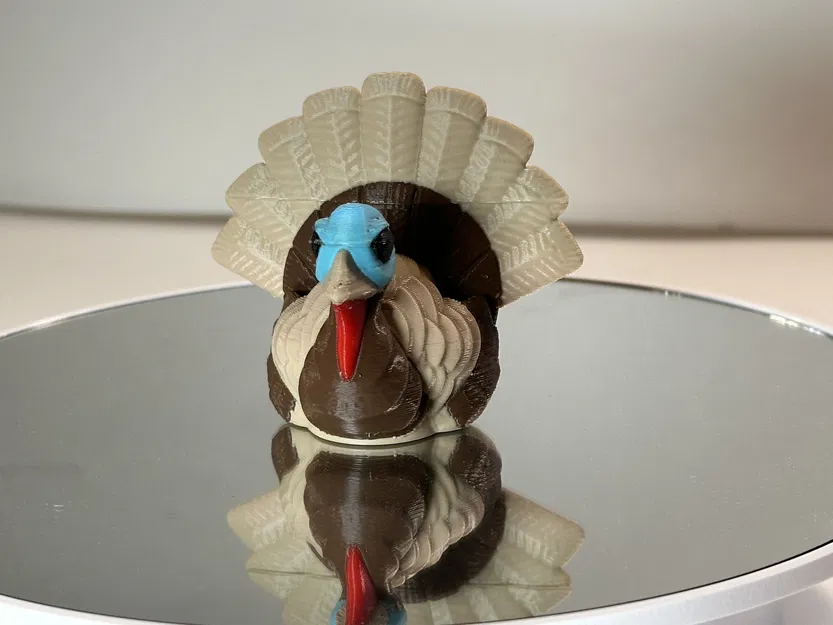 Gà Tây Lễ Tạ Ơn (Turkey) - Image 1