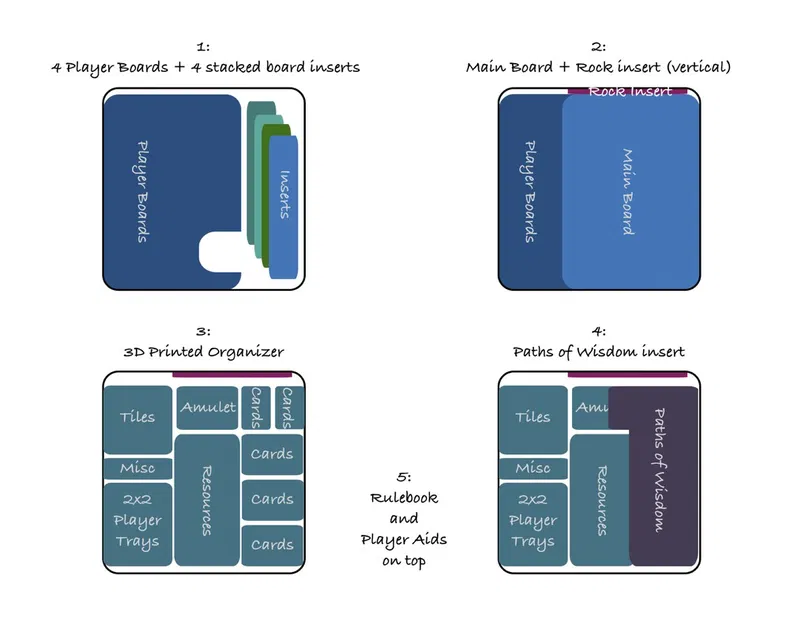 Bộ Sắp Xếp Hộp Bitoku (Không Mở Rộng) - Image 11