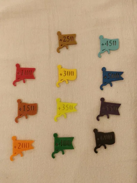 Cờ Tính Điểm Meeple Carcassonne - Image 4