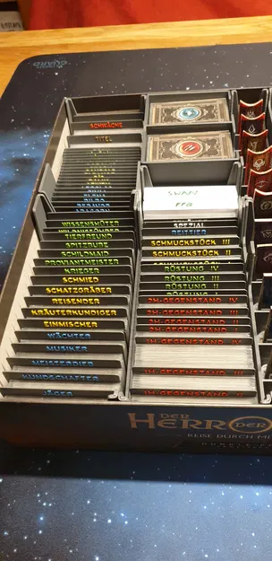 Hộp Đựng Mighty Journeys in Middle-Earth Organizer - Image 4