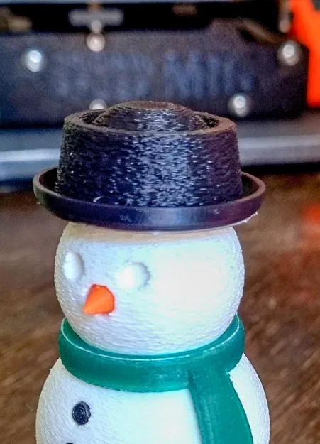 Phụ kiện cho Người Tuyết Khớp Lắc - Image 2