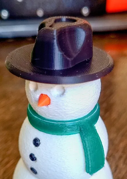 Phụ kiện cho Người Tuyết Khớp Lắc - Image 3