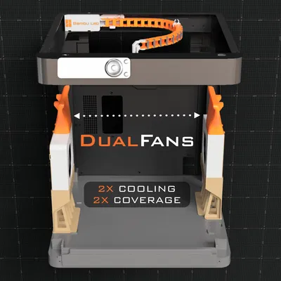 Quạt Phụ Kép Bambu Lab P1 / X1 Series (Cập nhật 25/07)