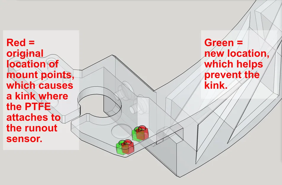 Giá đỡ cuộn dây Flashforge Adventurer 5M (AD5M) Cải tiến, Ống dẫn, Giá đỡ cảm biến đứt sợi + Giá đỡ cuộn dây gắn bên! v1.1 - Image 6